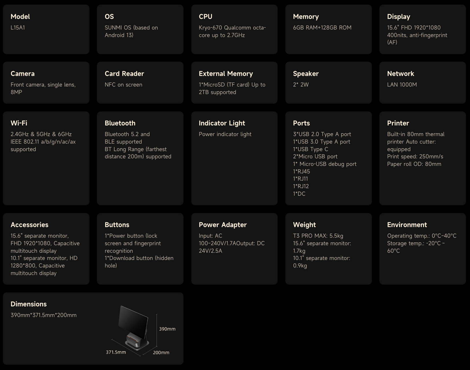 T3 PRO & T3 PRO MAX